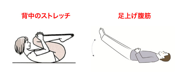 寝る時の腰痛予防対策1602