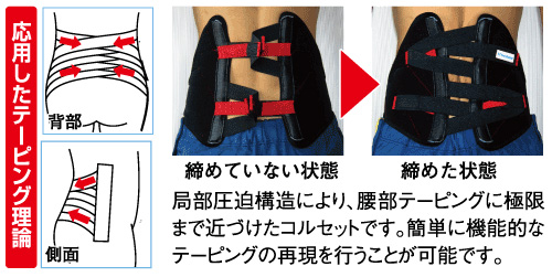 腰痛ベルトzero_05