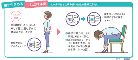 立ち仕事