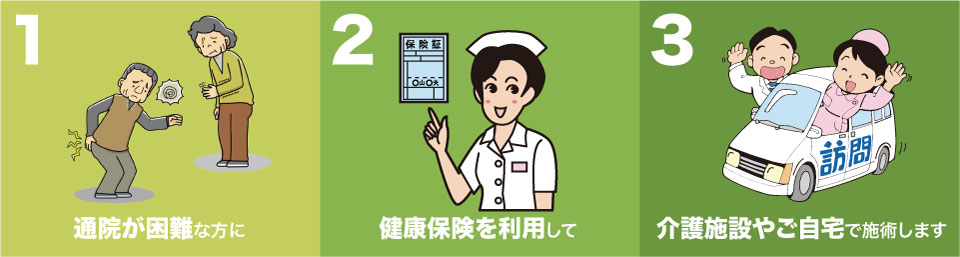 名古屋の訪問マッサージ
